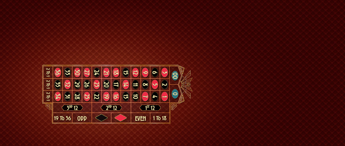 Fitzgerald Roulette Layout
