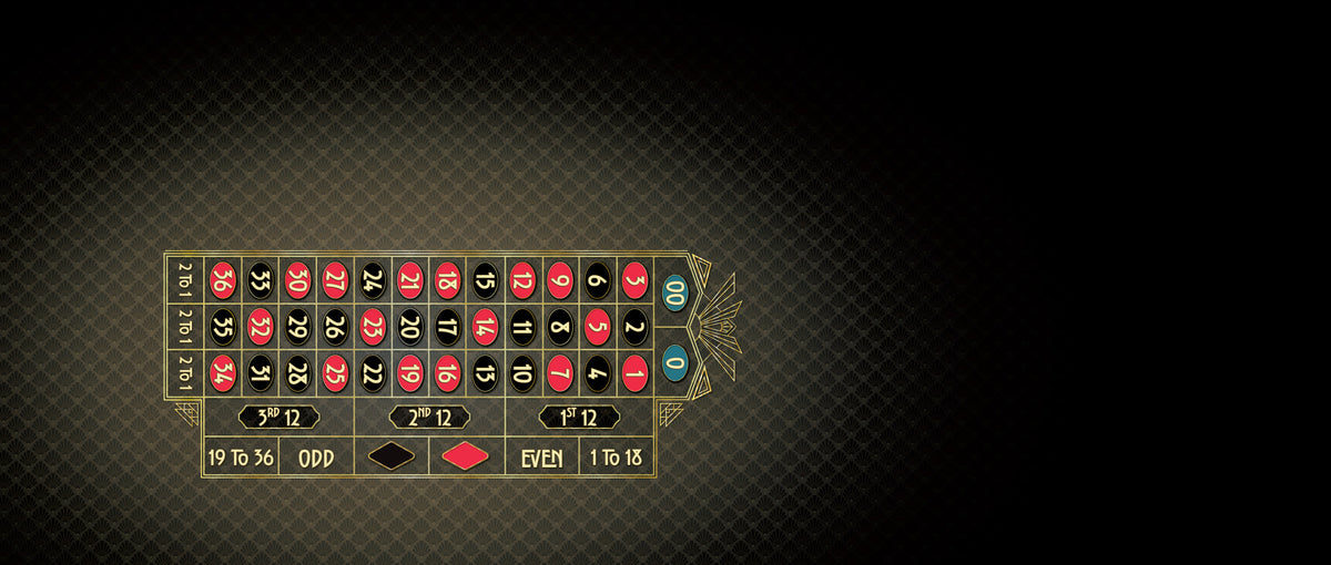 Fitzgerald Roulette Layout