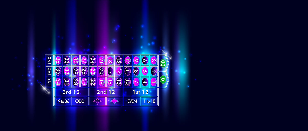 Limelight Roulette Layout