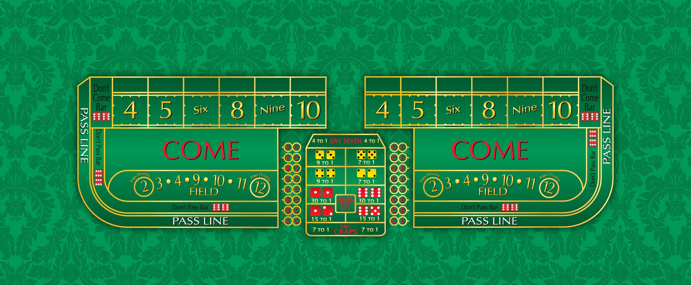 Craps Tischplatte Spielfilz – 88x88 Cm Layout Für Würfelspiele – Inkl. Anleitung, Ab 2 Spieler