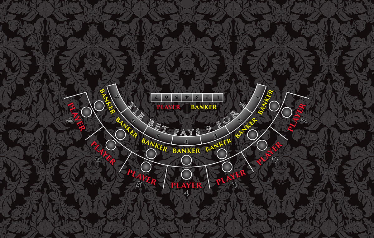 Monaco - Mini Baccarat Table Layout