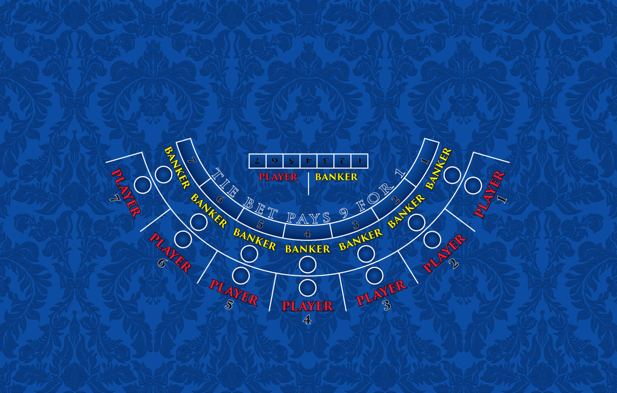 Monaco - Mini Baccarat Table Layout