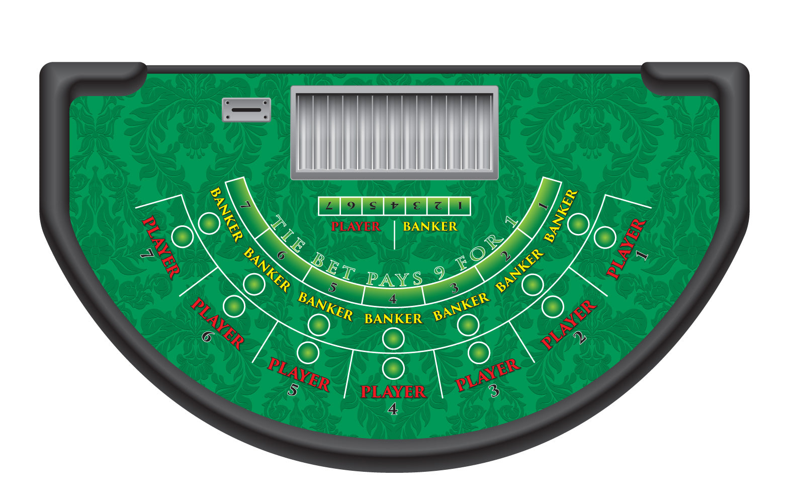 Monaco - Mini Baccarat Table Layout