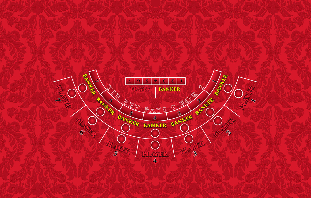 Monaco - Mini Baccarat Table Layout
