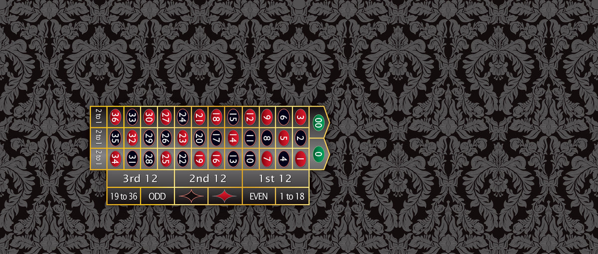 Monaco - Roulette Table Layout
