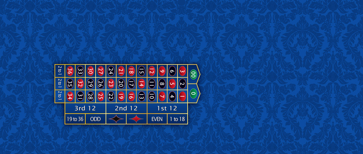 Monaco - Roulette Table Layout