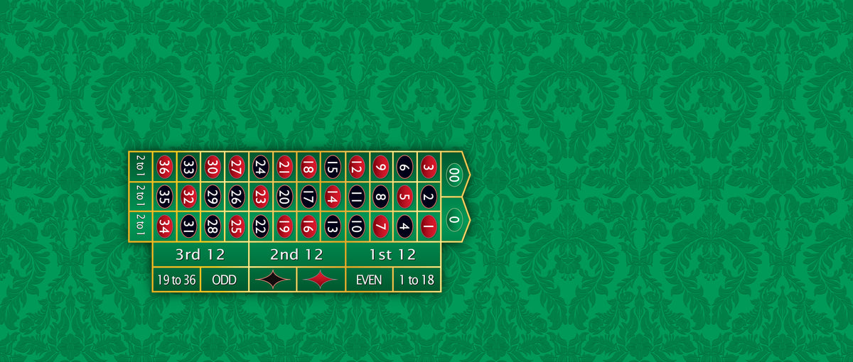Green Roulette Layout Roulette Table Layout - Professional Quality & Discount Prices ...