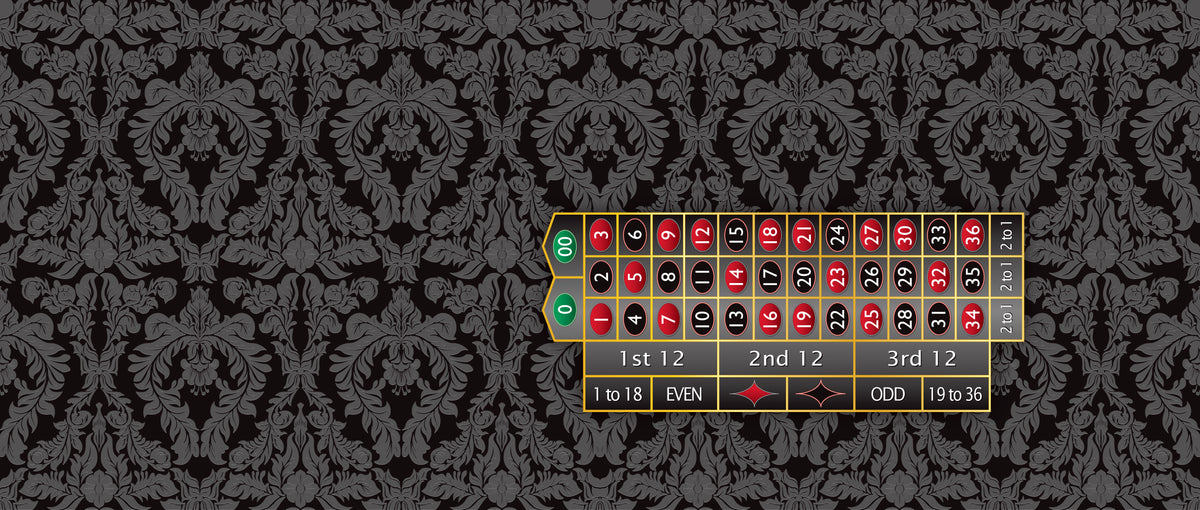 Monaco - Roulette Table Layout