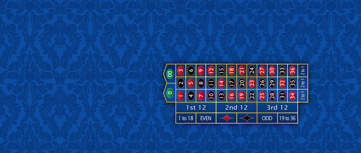 Monaco - Roulette Table Layout