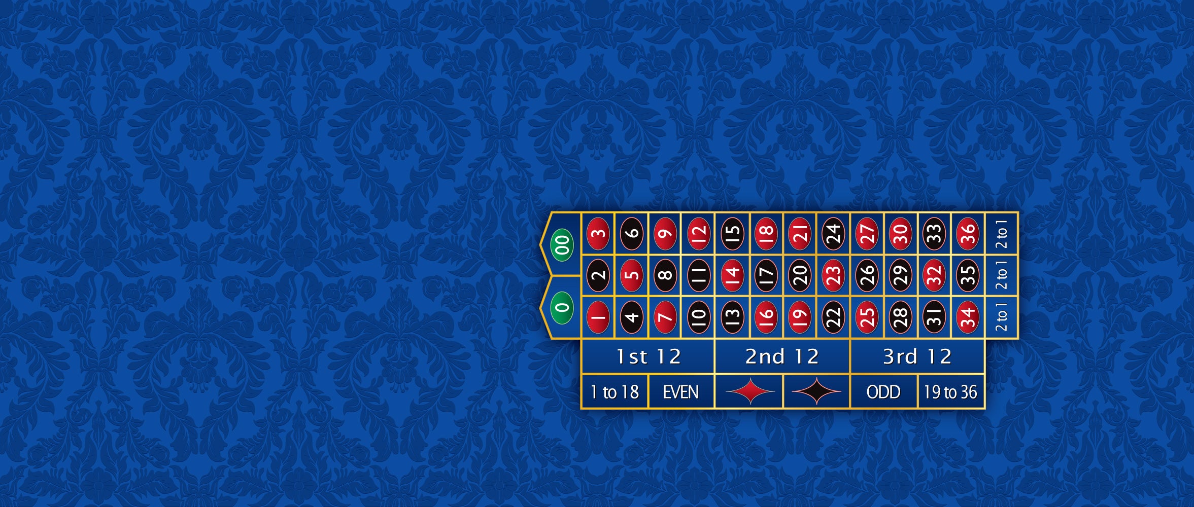 Blue Roulette Table Roulette Table Layout - Professional Quality & Discount Prices ...