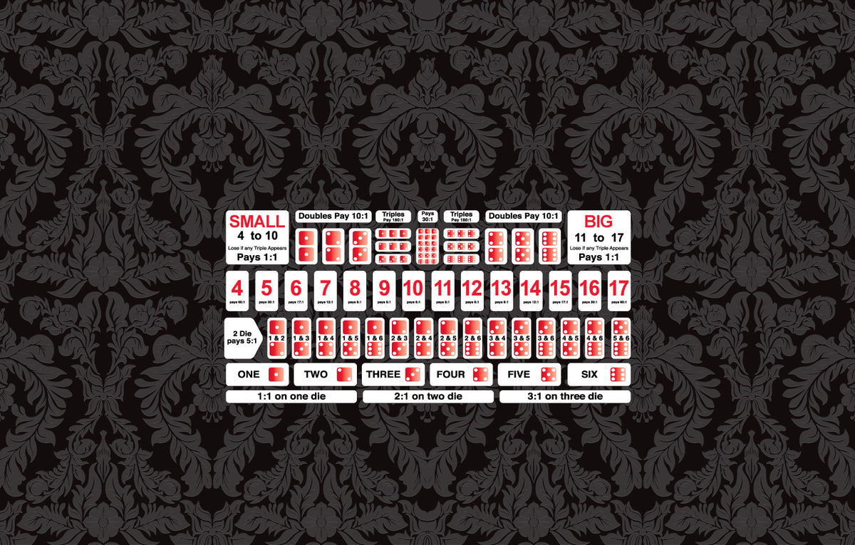 Monaco - Sic Bo Table Layout