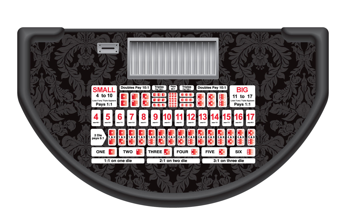 Monaco - Sic Bo Table Layout