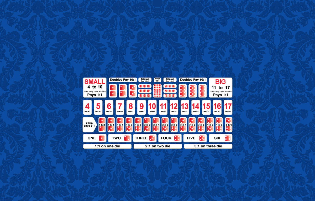 Monaco - Sic Bo Table Layout