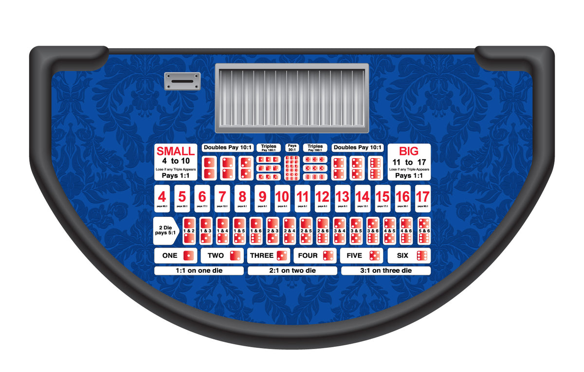 Monaco - Sic Bo Table Layout