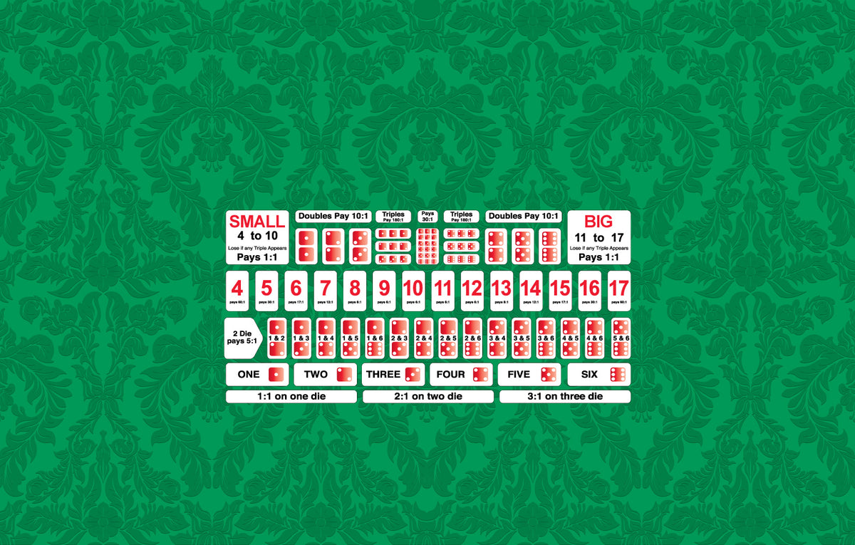 Monaco - Sic Bo Table Layout