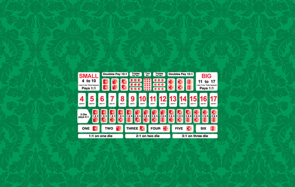Sic Bo Table Layout - Professional Quality & Discount Prices