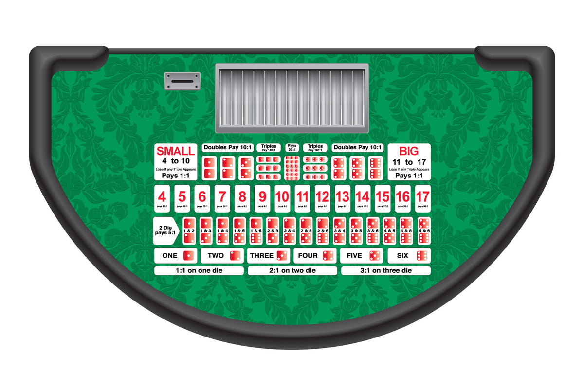 Monaco - Sic Bo Table Layout