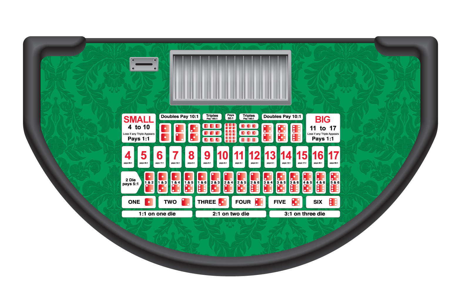 Monaco - Sic Bo Table Layout