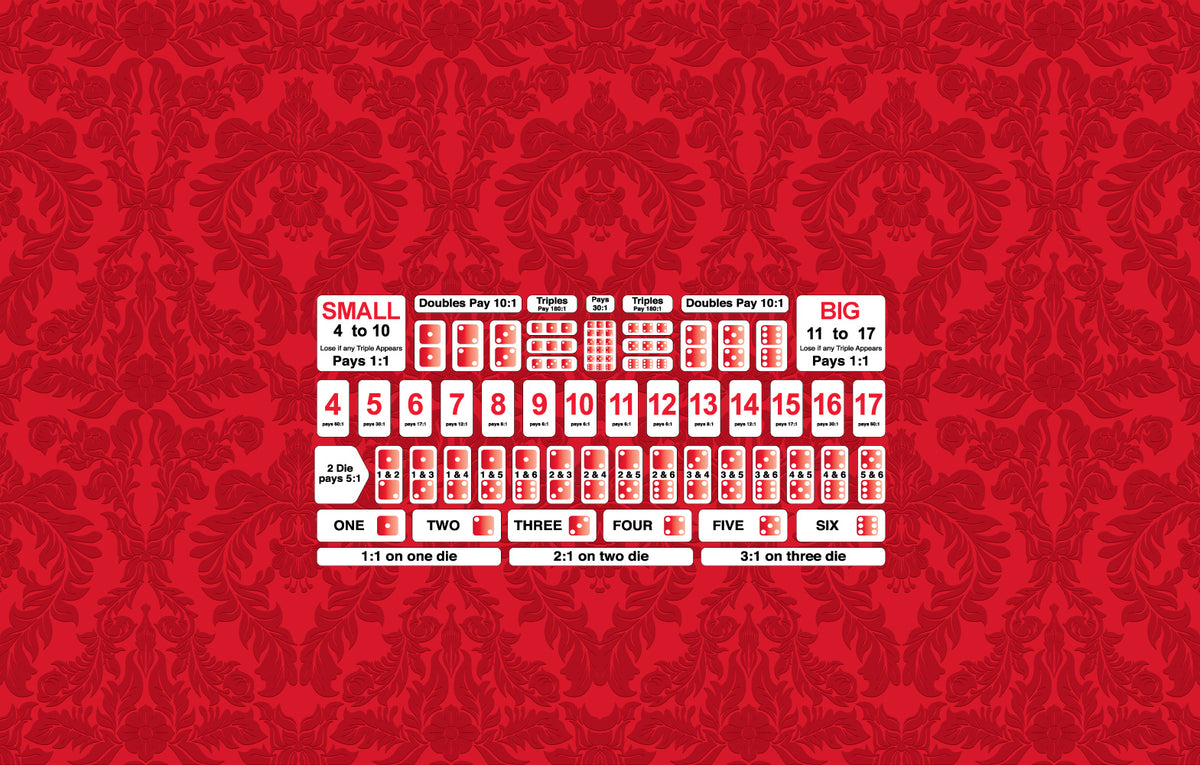 Monaco - Sic Bo Table Layout