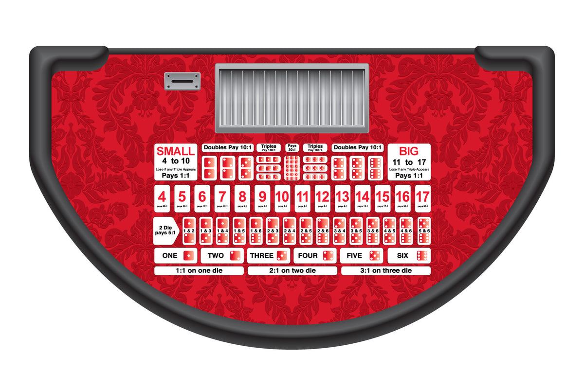Monaco - Sic Bo Table Layout