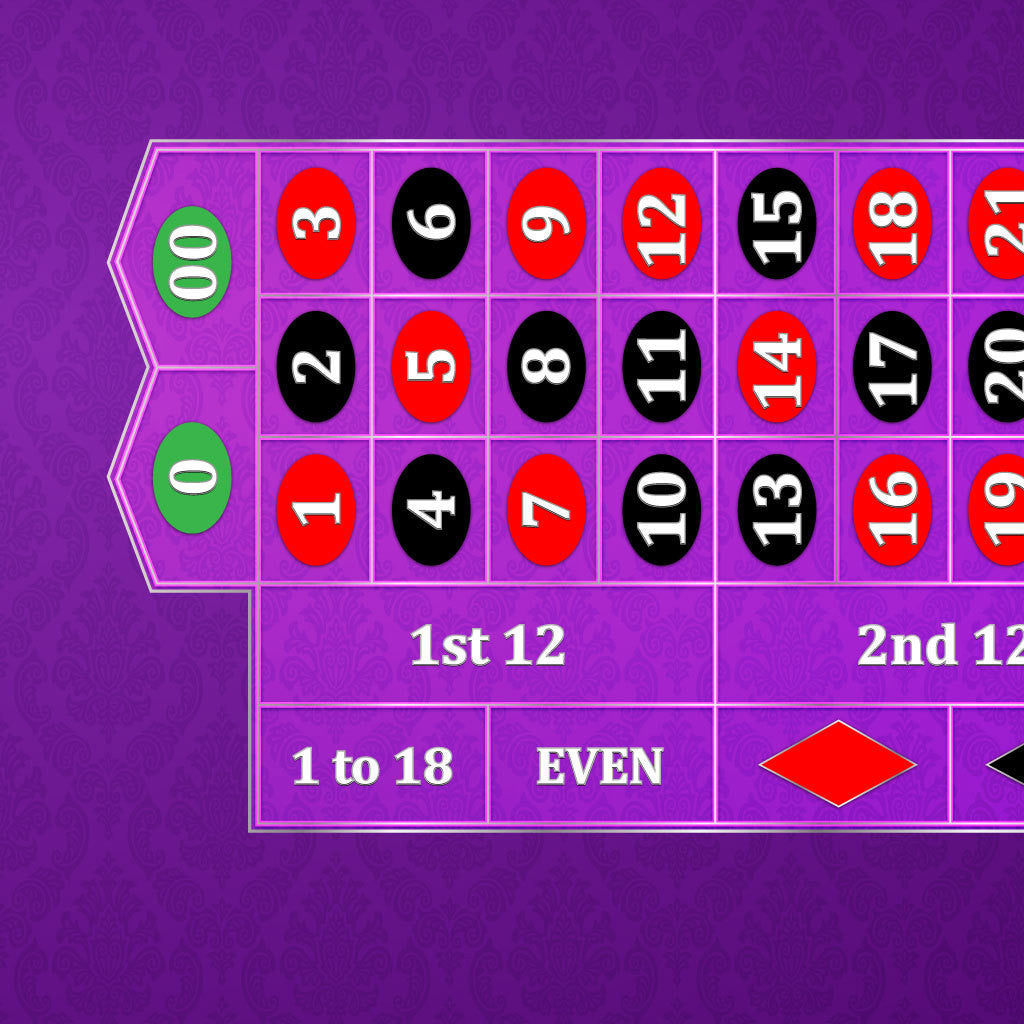 Classic Roulette Layout - PURPLE - Casino Supply - 1