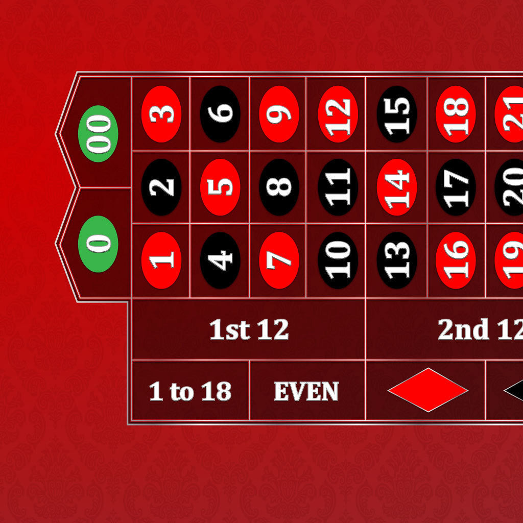 Classic Roulette Layout - RED - Casino Supply - 1