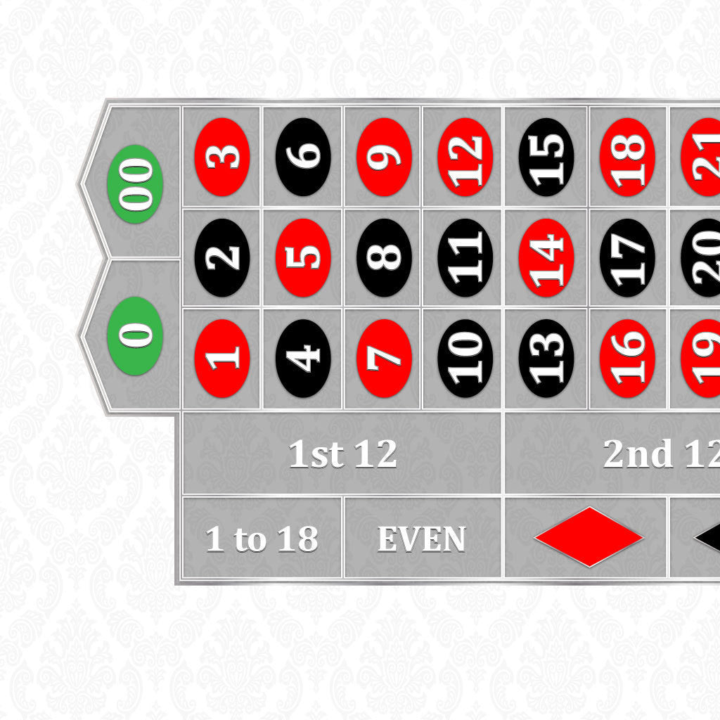 Classic Roulette Layout - WHITE - Casino Supply - 1