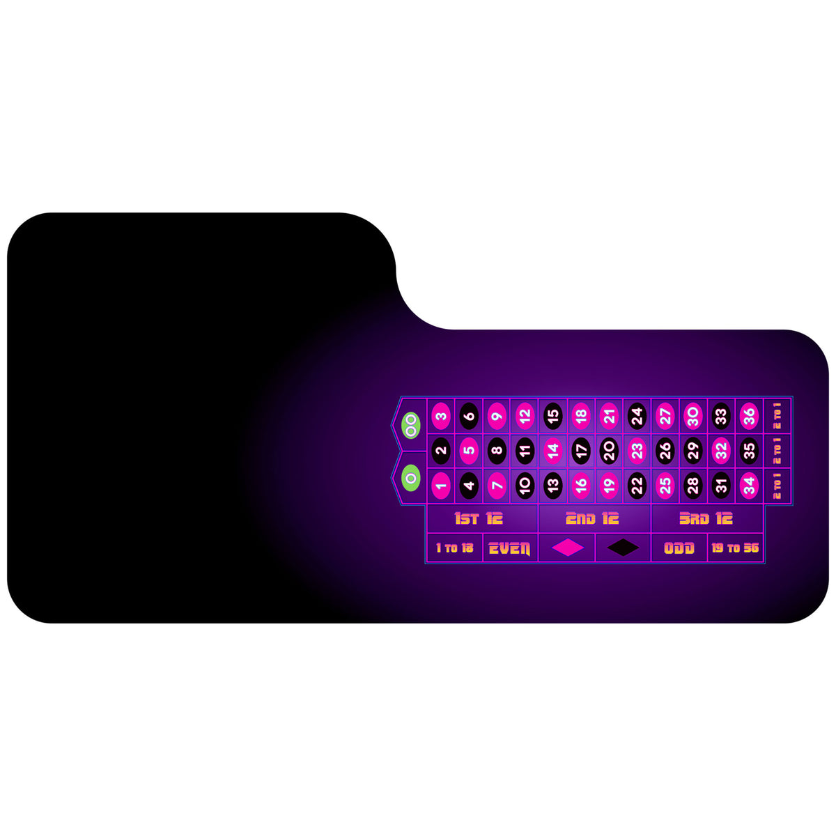 Genesis Roulette Layout